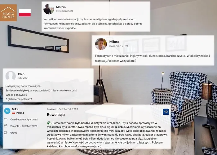 Hotel M.h. Arthouse Szczecin